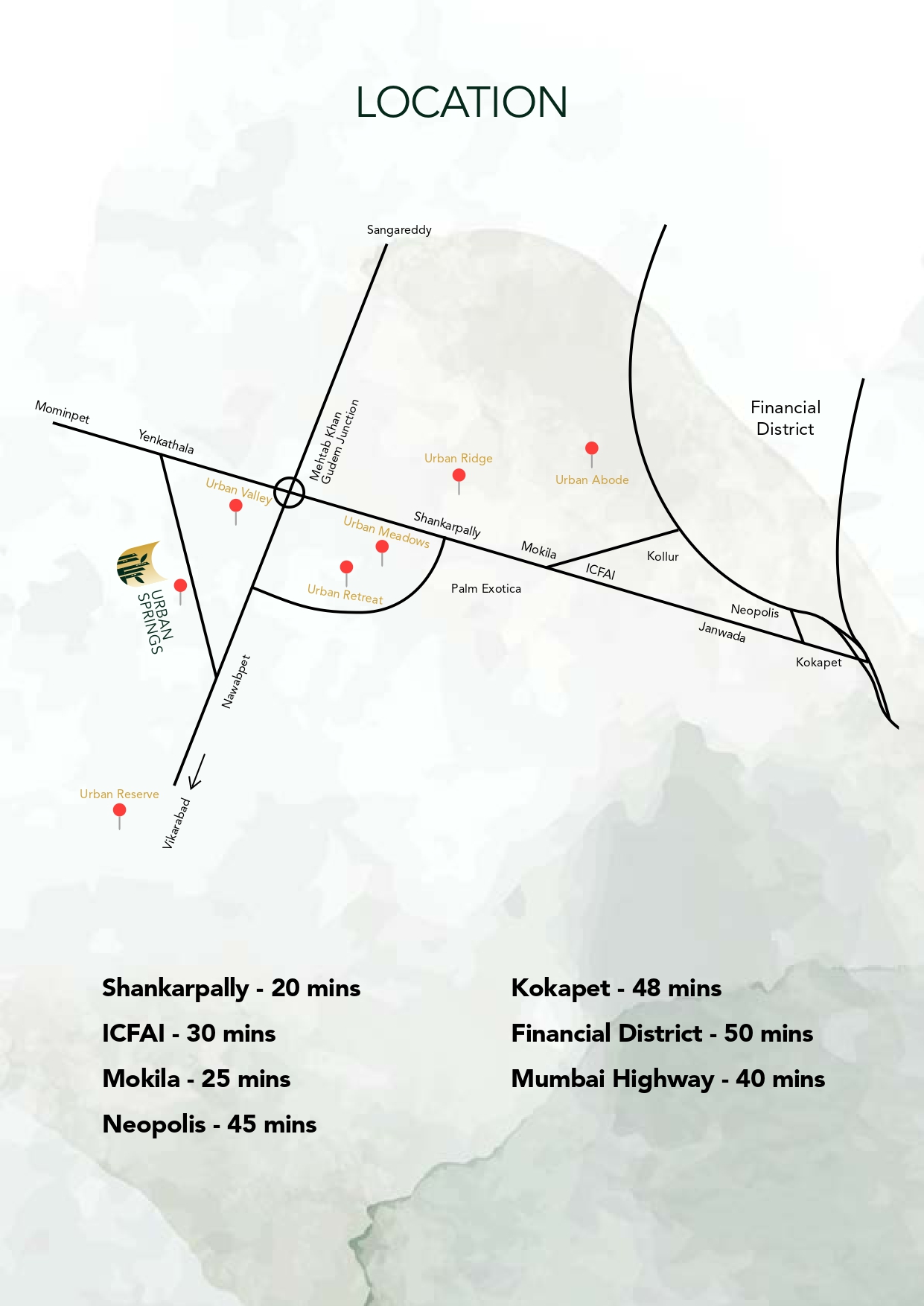 Urban Spring Location Site Map